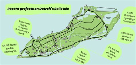 The magic of belle isle trrailrr
